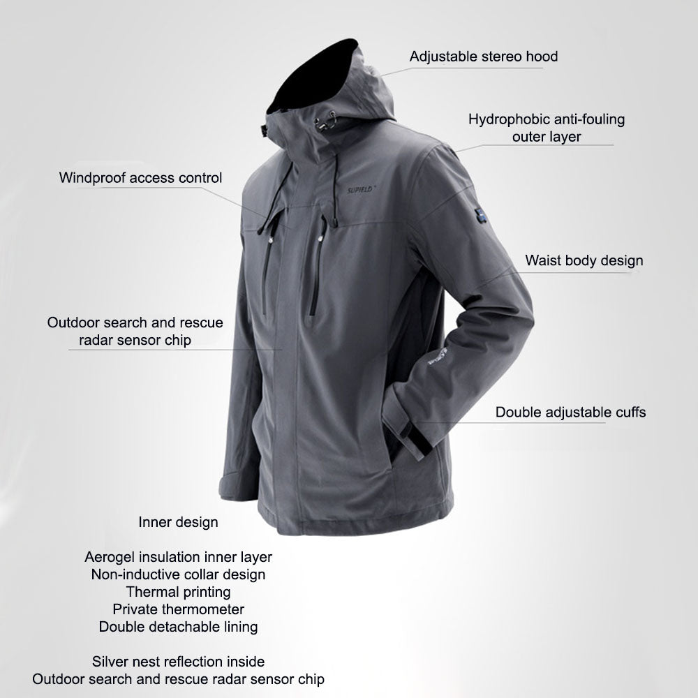 Extreme Temperature NASA Spacesuit Tech Aerogel Warm Jacket 3 in 1 OutdoorPro P1 - AI LIFE HOLDINGS